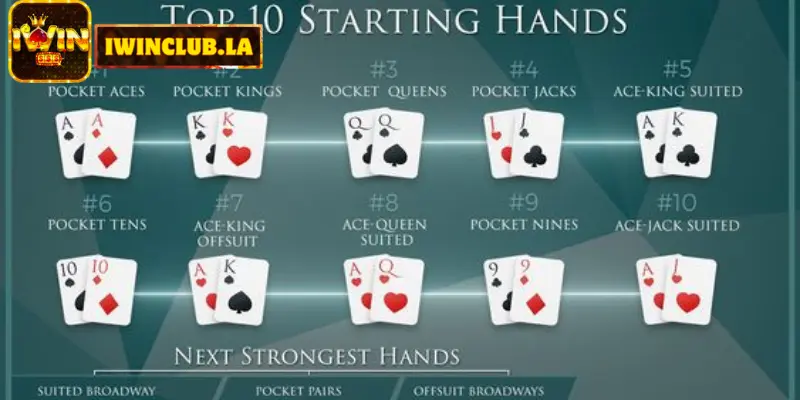 Texas Hold'em Online - Chơi Poker trực tuyến hấp dẫn và kịch tính tại IWIN CLUB 2 Texas holdem iwin club
